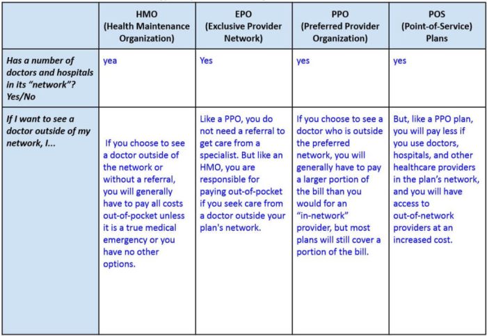 Answer ngpf osmosis