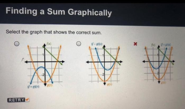 Graph sum correct shows choose