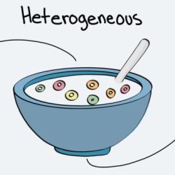 Heterogeneous homogeneous mixtures cereal expii gabi