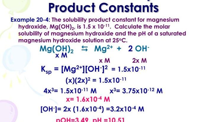 Solubility worksheet constants